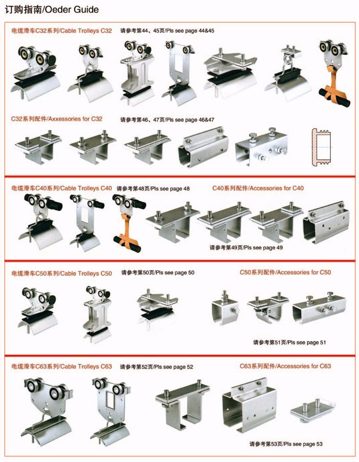Festoon Trolley Cable Carrier Manufacturers For C-Track Trolley
