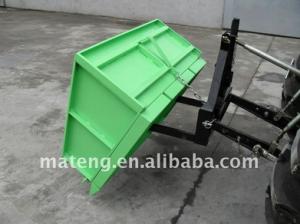 Quality TB Transport Box wholesale