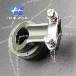 MIL-DTL-38999 Series Ⅰ，Ⅱ，And Ⅲ Connectors , M85049/39-11W