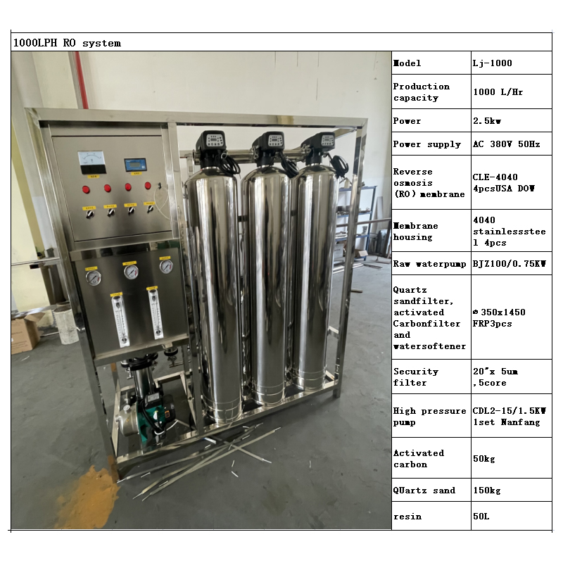 10-40C Water Temperature 1000LPH Industrial Reverse Osmosis Water Purification System
