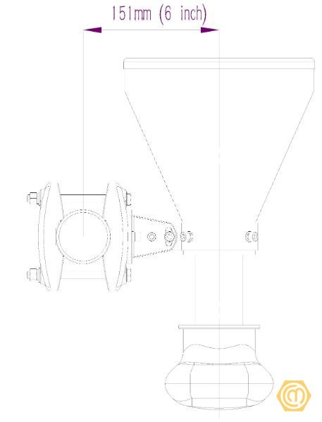 18 Dbi Weatherproofing Symmetrical Horn Antenna High Gain