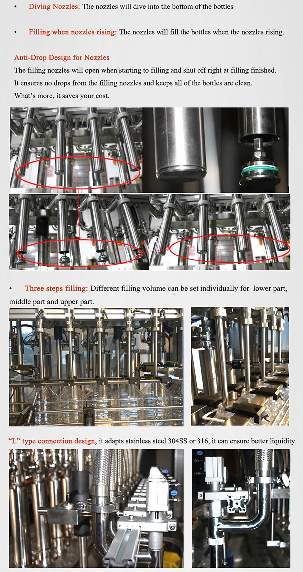 Schneider Touch Screen Commercial Bottling Machine L Type Connection