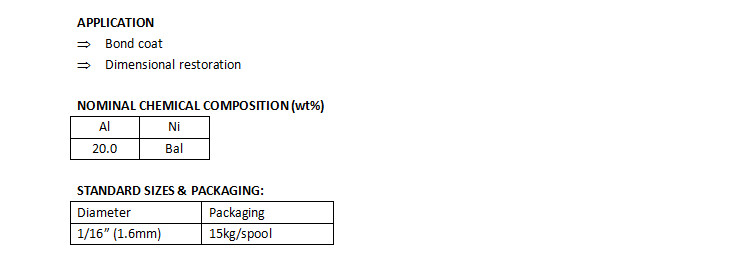 Arc Spraying Size 2.0mm Thermal Spray Wire NiAl20 Nickel Based Alloy Wire