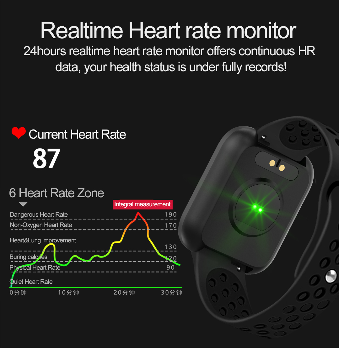 170mAh M56 TPU Smart Watch With Alarm Clock Touch Screen CALENDAR Body Temperature