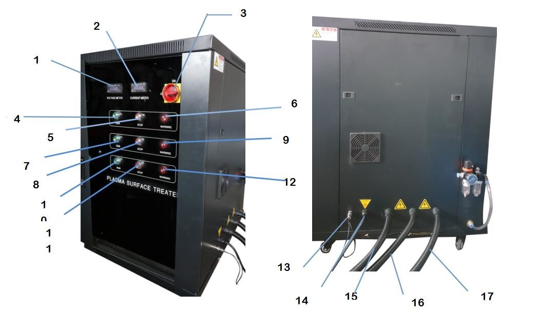 Low-Temperature black plasma Surface Treatment Machine Jet direct injection PLASMA CLEAN-03