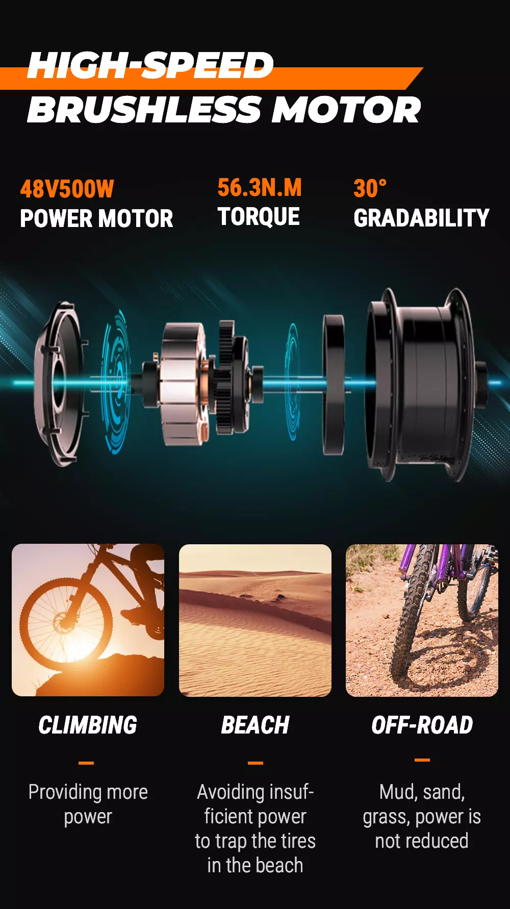 One Seat 48V 500W 20" Fat Tyre Electric Bike 10Ah Lithium Battery 5 Assist Foldable Dropship Electric Fat Bike