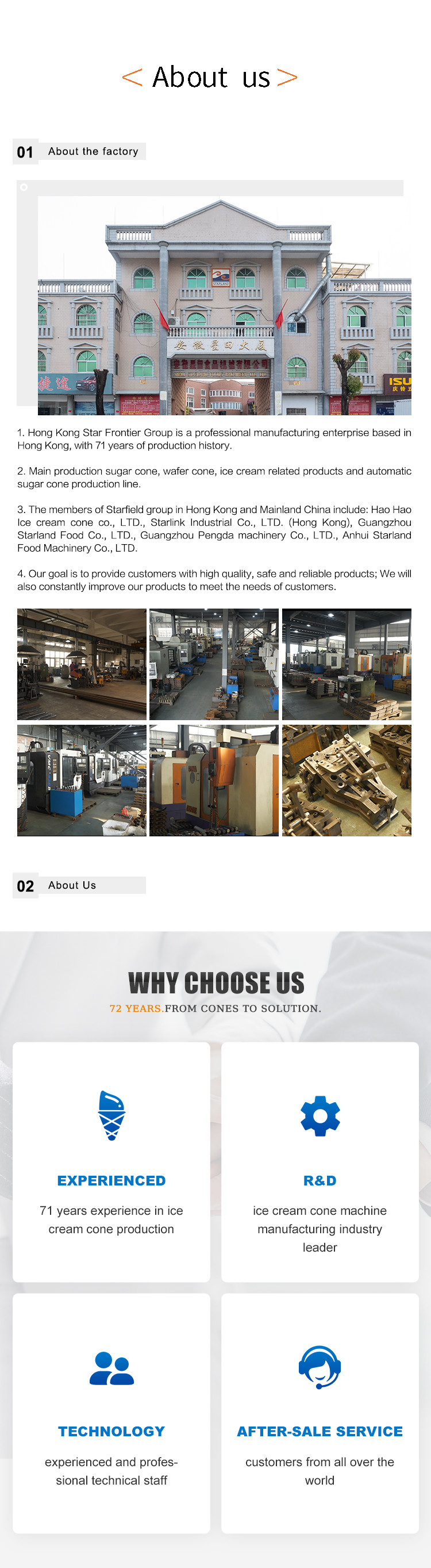 Stainless Steel Wafer Sugar Cone Production Line 2.0hp 71 Plates