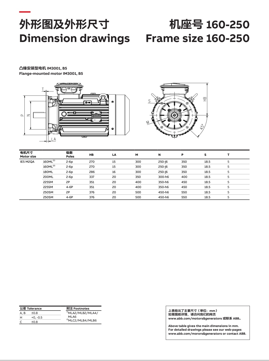 ABB Electric Motor M2QA , M3JM QA QABP M3BP Industrial Motor Foot/Flange Mounted