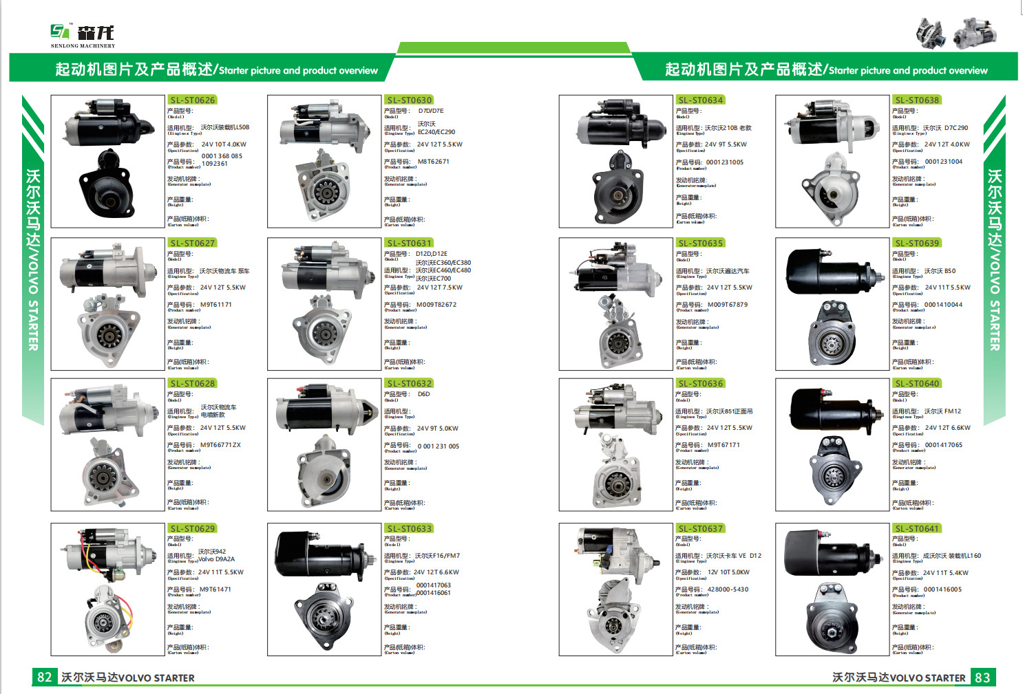 24V 11T 9.0KW Carter Motor 3084198 3093137 3603868PL 3628757 3628997 0R4998 10R0936 1249780 4Q5454 10461188 10479087