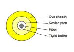 Yellow Simplex Tight Buffered Fiber Optic Cable for Patch Cord and Pigtails