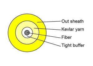 Quality Yellow Simplex Tight Buffered Fiber Optic Cable for Patch Cord and Pigtails wholesale