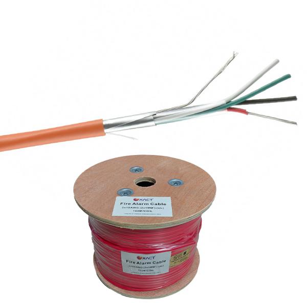 Bare Copper Wire 2x2x0.75 Russian Standards Screened Unscreened Fire Resistance