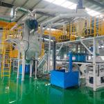 High Capacity Mobile Li Ion Battery Recycling Plant for Waste Cells in Electric