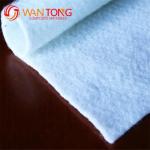 PP Polypropylene Filament Nonwoven Geotextile Non-Woven and for Landfill