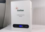10kwh Renewable Energy Storage LiFePo4 Prismatic Battery Cell