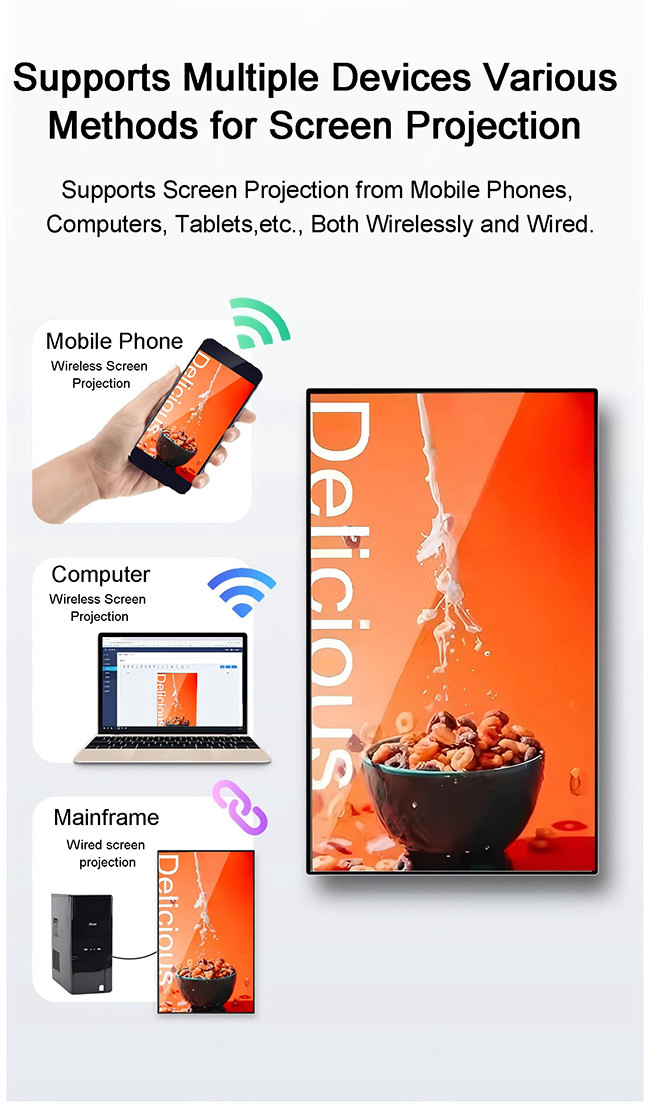 Indoor Advertising Player Signage with Customizable Aluminum Alloy Frame and Advanced Android Operating System