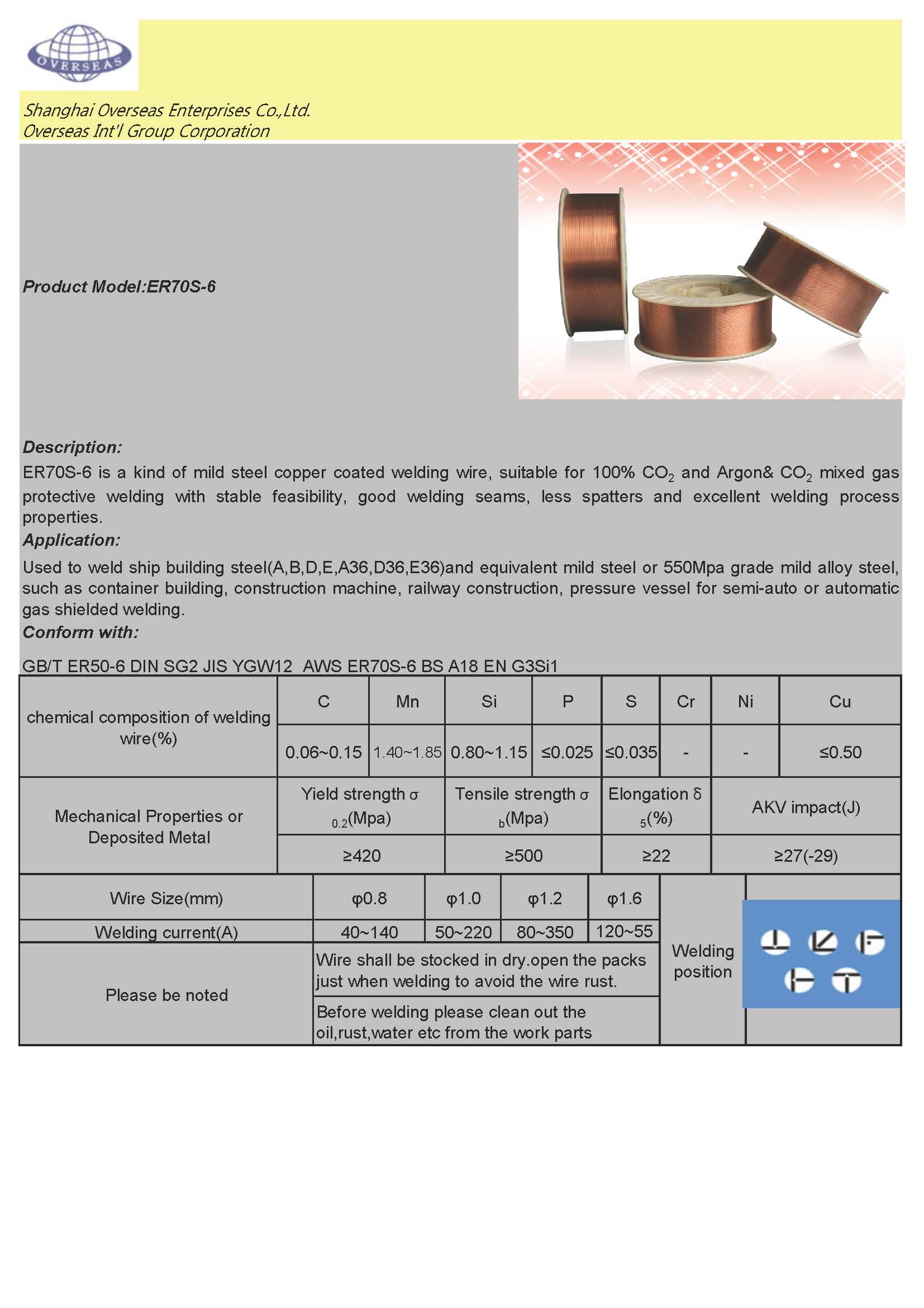 Gas Shielding Welding Wire ER70S-6/SG2,SG3 15kg/spool high quality guarantee