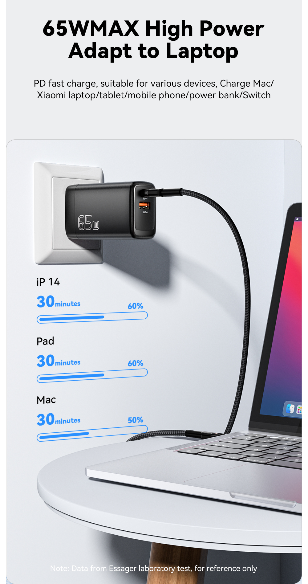 ESSAGER JT-G65Q Series Portable Fast Charger 65W For Android Phone Charger