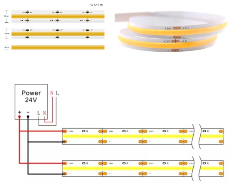 20W 1100LM/m 95ra Double Color Cob Strip For Decoration