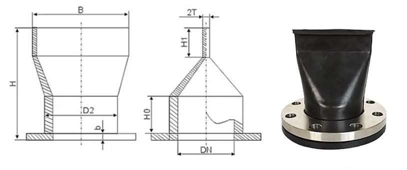 SS304 Nitrile Rubber Flanged Duckbill Check Valve Sewage Discharge DN100 Has Good Corrosion Resistance