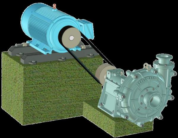 Non Clogging 15kw Slurry Pump Explosion Proof 80ZBD-400