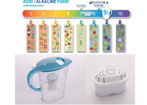 Quality Handle Remove Chlorine Gallon Water Filter Pitcher Filtration Sytem PH 9.5 wholesale