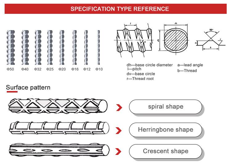 BS Standard HRB400E HRB500 10mm 12mm Rebars for Construction Building Material