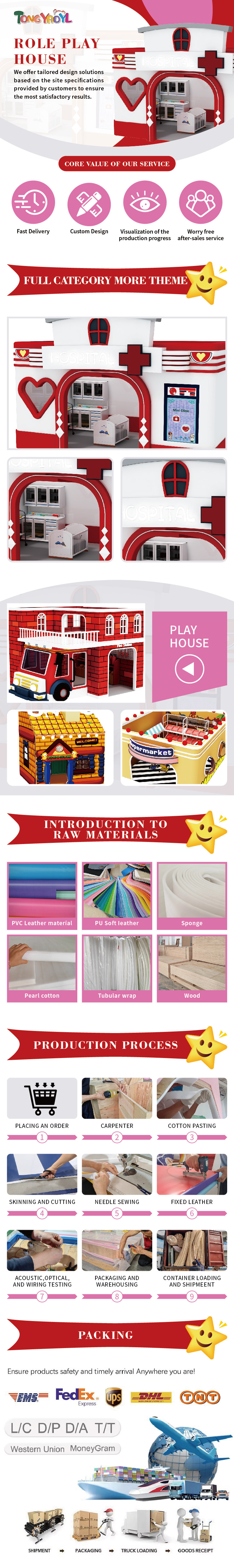 Kids Role Play House Customized Indoor Games Park Unisex Rich In Content And Themes