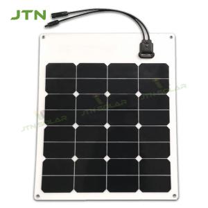 Quality OEM Solar Panel Small Photovoltaic 12V 1W 5W 6W 10W wholesale
