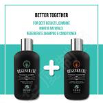 Natural Biotin Hair Volumizing Thickening Shampoo Thinning Fine Hair