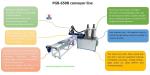 Potting Dispenser Dispensing Equipment for XYZ Resin and Hardener AB Glue Speed