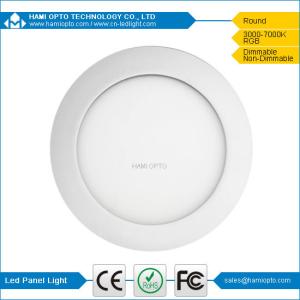 Quality 15W LED panel light wholesale