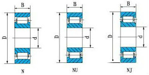 Rolling Mill Full Complement Cylindrical Roller Bearings NU 20/750 ECMA 750x1090x195mm