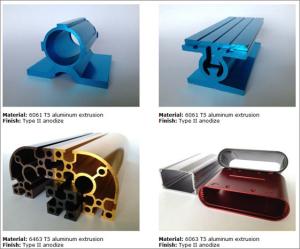Quality Equipment Parts 6061 Extruded Aluminium Alloy Profile OEM ODM wholesale