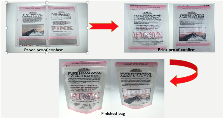 Custom 1kg Mylar Flat Bottom Bag Stand Up Zipper Pouches Reusable For Powder Packaging