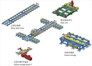 Quality MSR wholesale