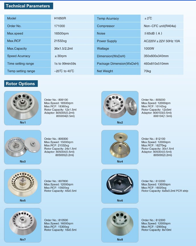 AC220V High Speed Centrifuge Bio Separation System For Hospital