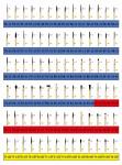 High Speed OEM ODM Stainless Steel 5pcs Dental Diamond Burs