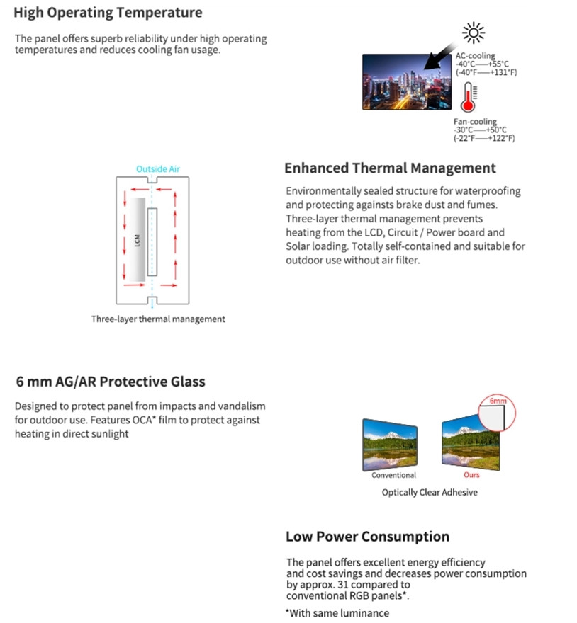 display screens monitor lcd screen outdoor