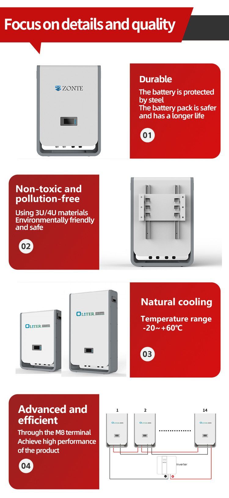Lithium Solar System Battery Power Supply for Waterproof 5 Degrees Electric Low Pressure-Wall Mounted White Electrical Renewable Energy Storage