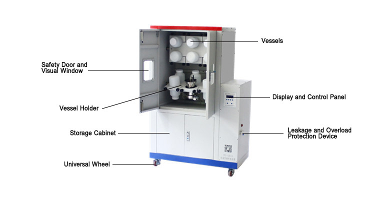 Cabinet Type orbital Laboratory Incubator Shaker 6 / 8 / 12Pcs 2L Bottles