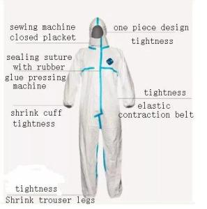 Quality Lightweight Medical Disposable Protective Coveralls wholesale
