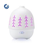Ceramic Gift White Mist Aroma Diffuser USB Essential Oil Available
