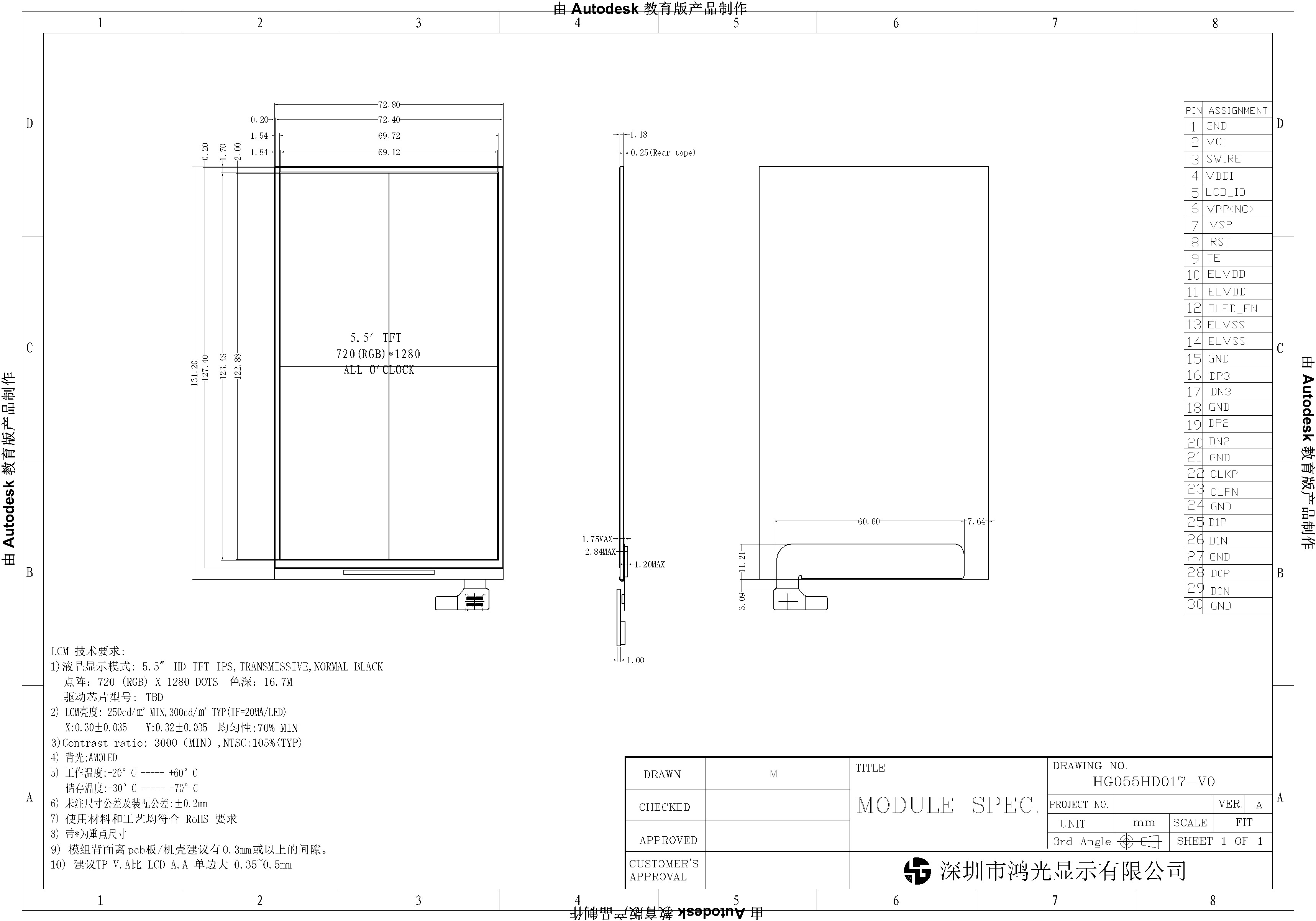 5.5 Inch MIPI Interface Industrial TFT LCD Color Display 720x1280 Full View