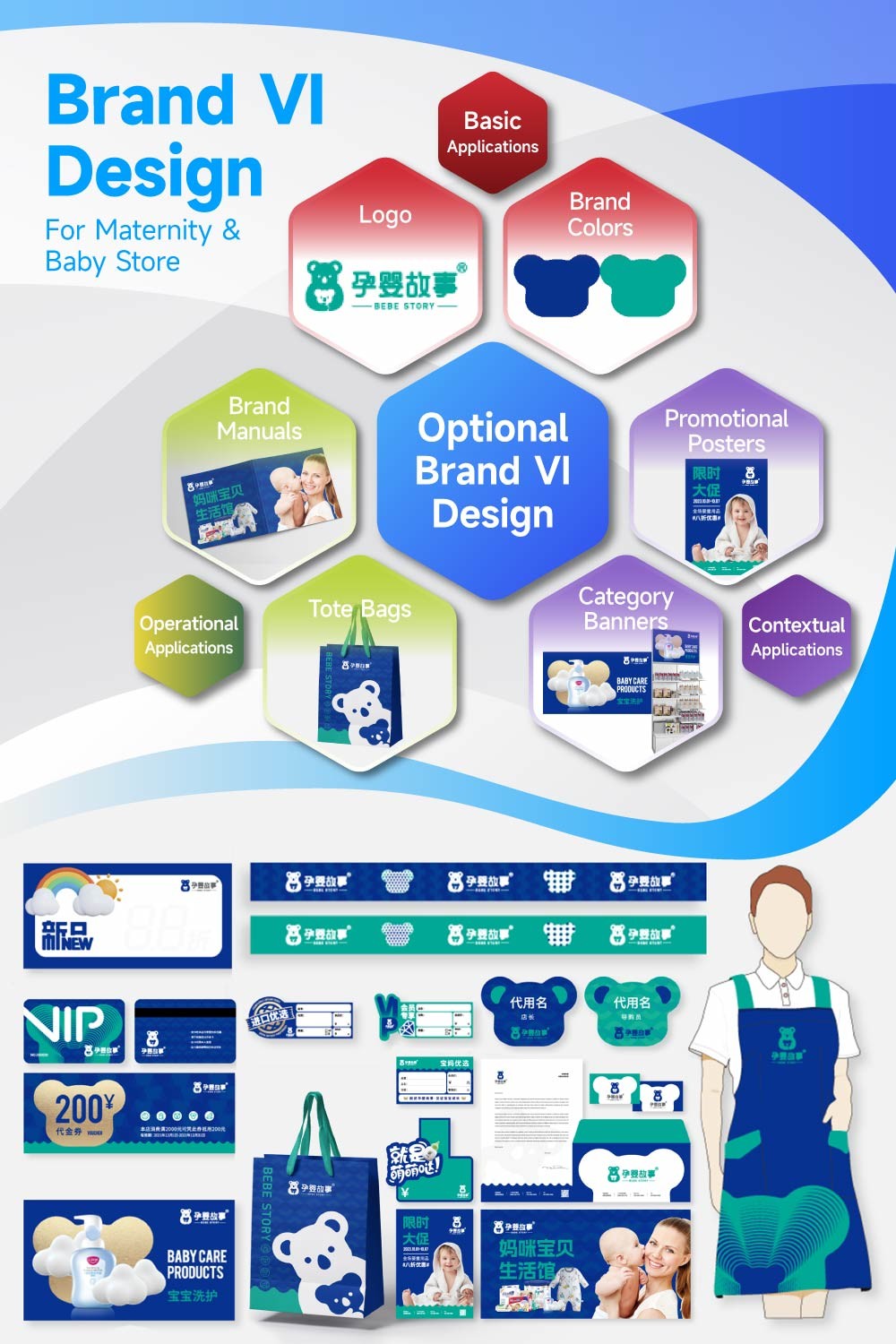 01-TXNYS002, Maternity & Baby Supplies Store in Jiangsu Wuxi covering 121 Sqm with an Approx. $8,486 Budget and 36 CBM Volume