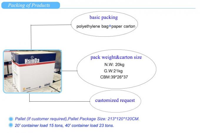 Electrostatic Hammertone Powder Coat , Texture Polyester Epoxy Industrial Powder Coating