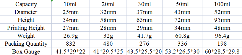 Amber Molded Glass Vial Injection Serum Glass Vials For Antibiotics USP Type II III