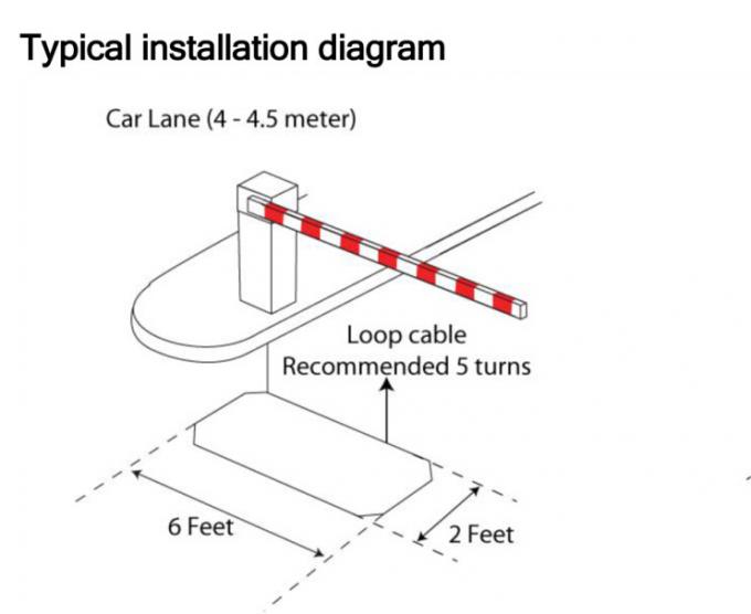 NEW inductive vehicle loop detector for Traffic Access Control System