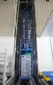 Quality 1860 Cargo Spaces Intelligent Storage System Automated Warehouse wholesale