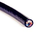 PVC Insulation Multi Core Electrical Cable With Holder Chain Wear Resistance